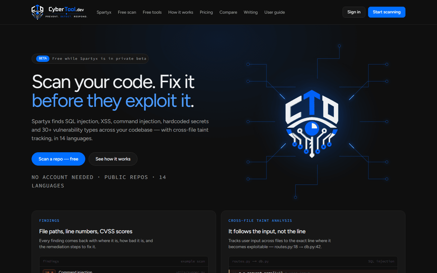 CyberTool.dev home page: scan your code and fix it before it is exploited