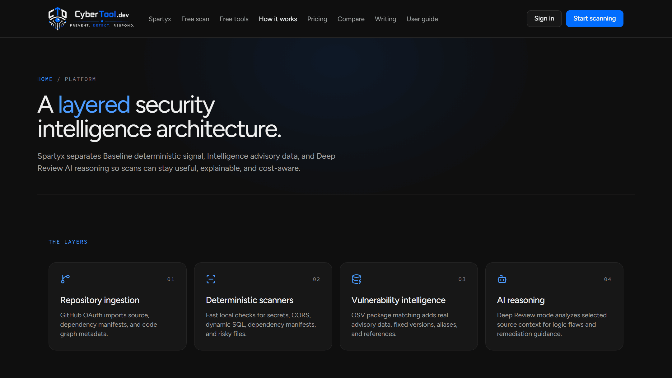 CyberTool.dev platform page describing the layered scanning architecture