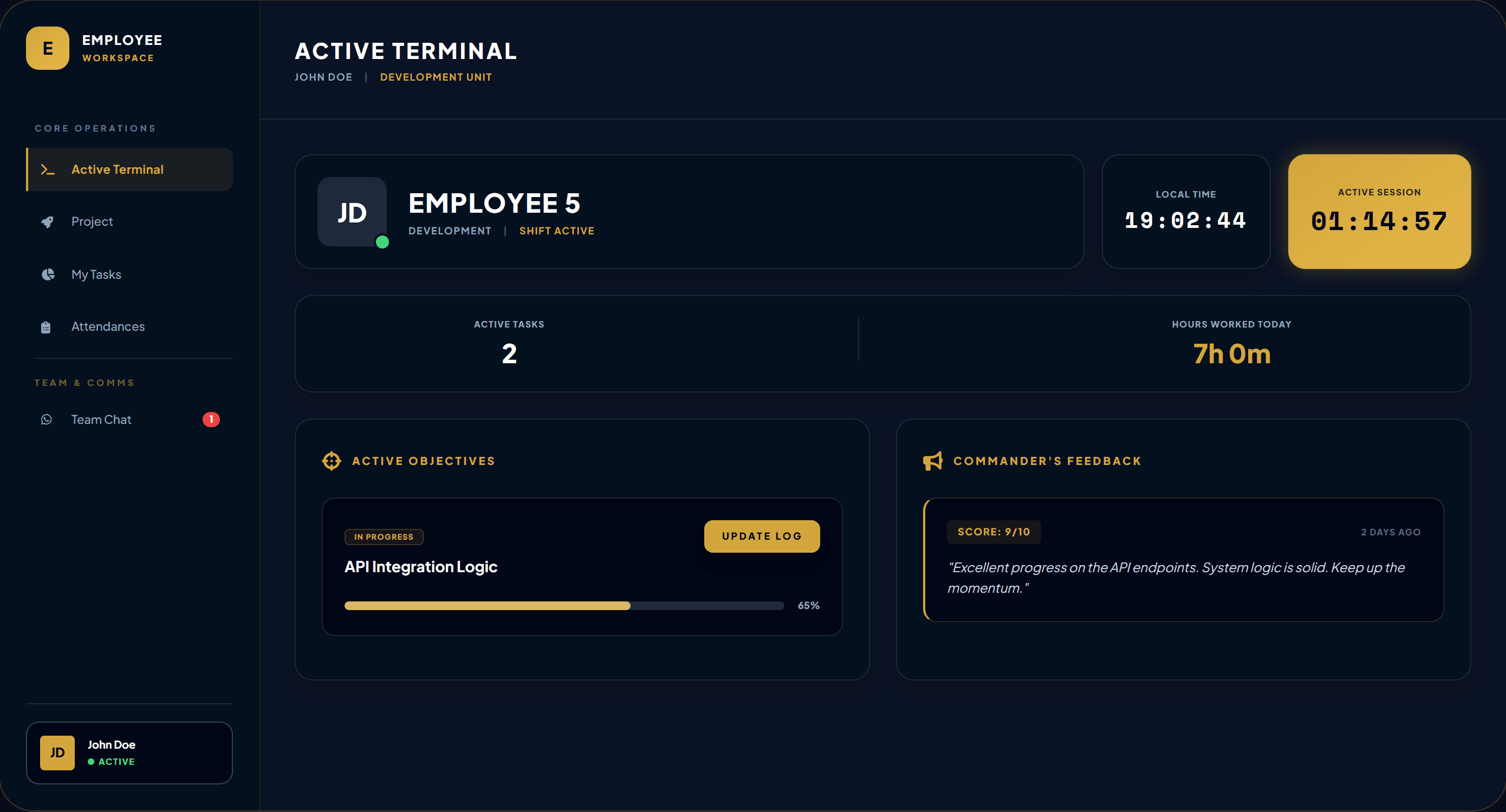 EAMS employee workspace, Active Terminal: shift active, local time, active session timer, active tasks, hours worked today, active objectives and admin feedback